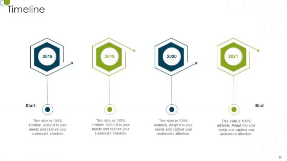 Devops Advisory Management Proposal IT Ppt PowerPoint Presentation Complete Deck With Slides