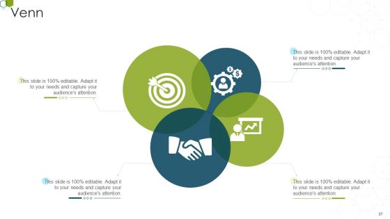 Devops Advisory Management Proposal IT Ppt PowerPoint Presentation Complete Deck With Slides