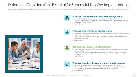 Devops Application Design Ppt PowerPoint Presentation Complete Deck With Slides