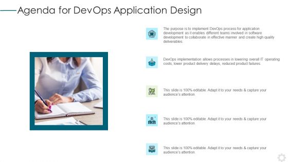 Devops Application Design Ppt PowerPoint Presentation Complete Deck With Slides