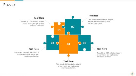 Devops Business Trends IT Ppt PowerPoint Presentation Complete With Slides
