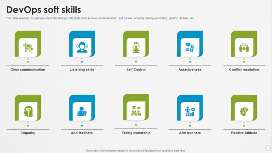 Devops Capabilities Devops Soft Skills Ppt PowerPoint Presentation File Diagrams PDF