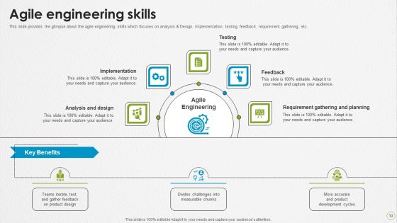 Devops Capabilities Ppt PowerPoint Presentation Complete Deck With Slides
