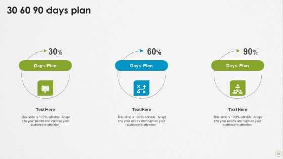 Devops Capabilities Ppt PowerPoint Presentation Complete Deck With Slides