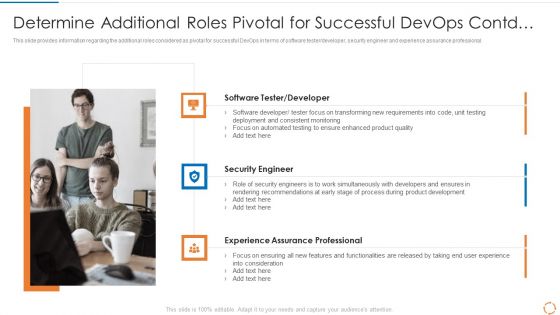 Devops Configuration Management IT Determine Additional Roles Pivotal For Successful Devops Contd Topics PDF