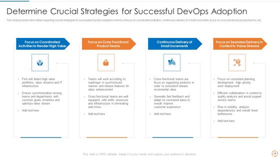 Devops Configuration Management IT Ppt PowerPoint Presentation Complete Deck With Slides
