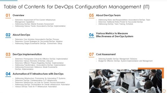 Devops Configuration Management IT Ppt PowerPoint Presentation Complete Deck With Slides