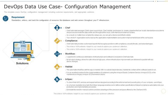 Devops Data Use Case Configuration Management Data Record Cases Of Devops IT Elements PDF