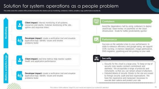 Devops Deployment And Transformation Services Advisory Proposal Ppt PowerPoint Presentation Complete Deck With Slides