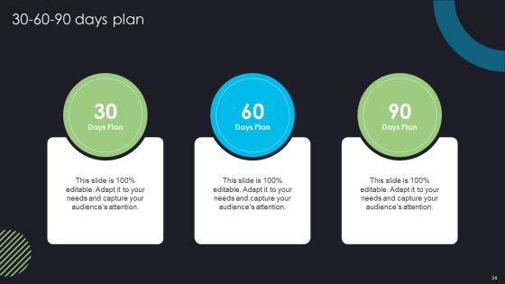 Devops Deployment And Transformation Services Advisory Proposal Ppt PowerPoint Presentation Complete Deck With Slides