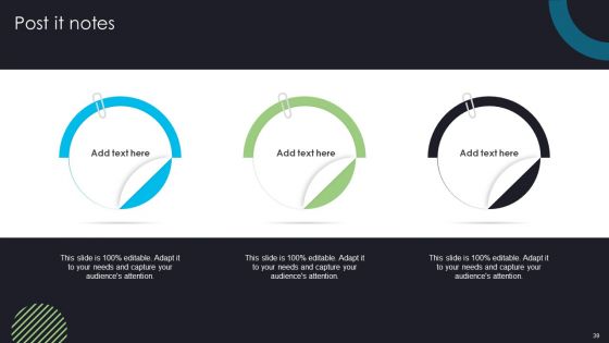 Devops Deployment And Transformation Services Advisory Proposal Ppt PowerPoint Presentation Complete Deck With Slides