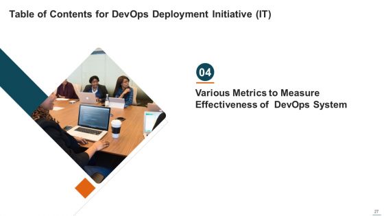 Devops Deployment Initiative IT Ppt PowerPoint Presentation Complete Deck With Slides