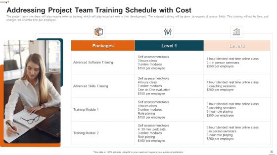 Devops Deployment Initiative IT Ppt PowerPoint Presentation Complete Deck With Slides
