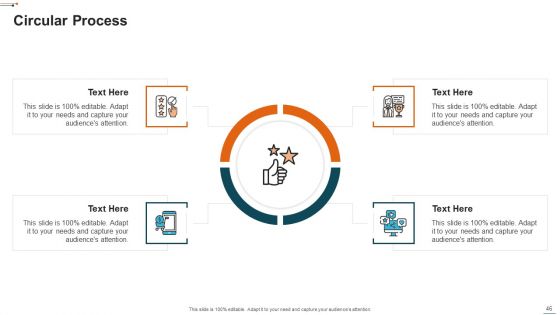Devops Deployment Initiative IT Ppt PowerPoint Presentation Complete Deck With Slides
