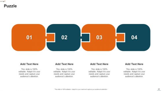 Devops Deployment Initiative IT Ppt PowerPoint Presentation Complete Deck With Slides
