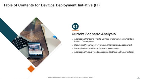 Devops Deployment Initiative IT Ppt PowerPoint Presentation Complete Deck With Slides