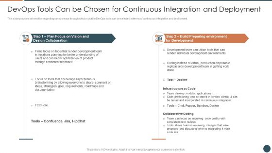 Devops Equipment Selection Procedure IT Ppt PowerPoint Presentation Complete Deck With Slides
