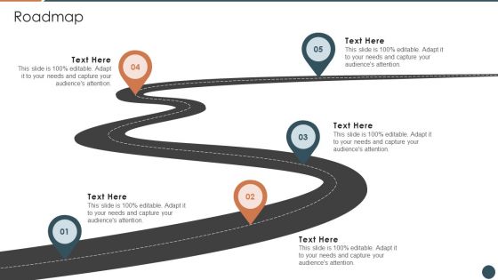 Devops Equipment Selection Procedure IT Roadmap Formats PDF