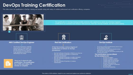 Devops For Information Technology Devops Training Certification Designs PDF Devops For Information Technology Devops Training Certification Designs PDF