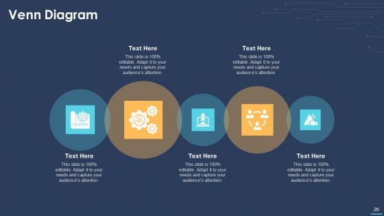 Devops For Information Technology Ppt PowerPoint Presentation Complete Deck With Slides