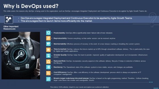Devops For Information Technology Why Is Devops Used Summary PDF