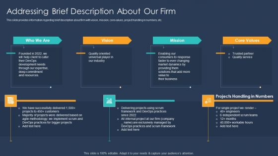 Devops Implementation And Advisory Proposal IT Addressing Brief Description About Our Firm Formats PDF