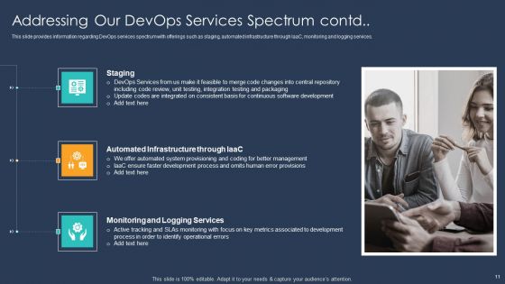 Devops Implementation And Advisory Proposal IT Ppt PowerPoint Presentation Complete With Slides