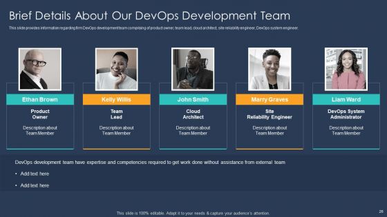 Devops Implementation And Advisory Proposal IT Ppt PowerPoint Presentation Complete With Slides