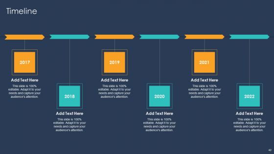 Devops Implementation And Advisory Proposal IT Ppt PowerPoint Presentation Complete With Slides