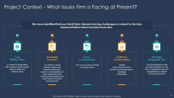 Devops Implementation And Advisory Proposal IT Ppt PowerPoint Presentation Complete With Slides