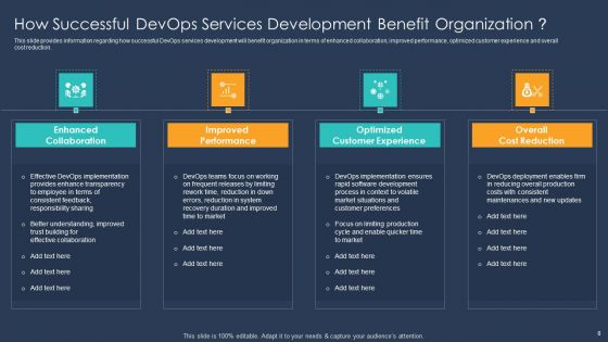 Devops Implementation And Advisory Proposal IT Ppt PowerPoint Presentation Complete With Slides