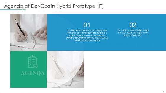 Devops In Hybrid Prototype IT Ppt PowerPoint Presentation Complete Deck With Slides