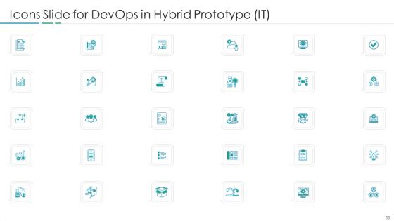 Devops In Hybrid Prototype IT Ppt PowerPoint Presentation Complete Deck With Slides