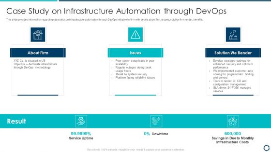 Devops Infrastructure Acceptance Proposal IT Case Study Themes PDF Devops Infrastructure Acceptance Proposal IT Case Study Themes PDF