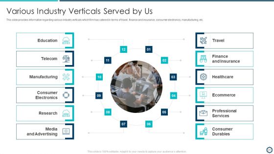 Devops Infrastructure Acceptance Proposal IT Ppt PowerPoint Presentation Complete Deck With Slides