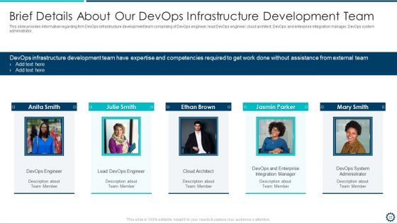 Devops Infrastructure Acceptance Proposal IT Ppt PowerPoint Presentation Complete Deck With Slides