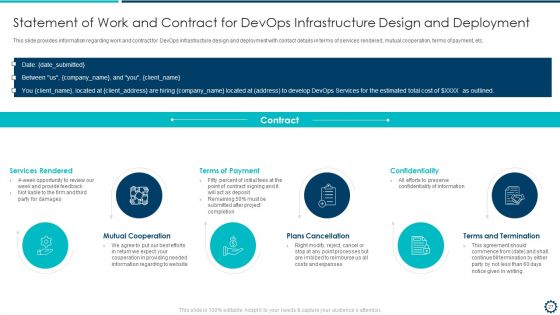 Devops Infrastructure Acceptance Proposal IT Ppt PowerPoint Presentation Complete Deck With Slides