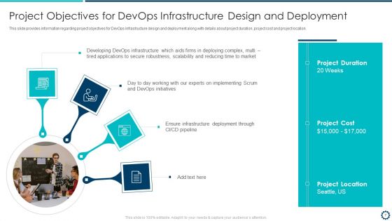 Devops Infrastructure Acceptance Proposal IT Ppt PowerPoint Presentation Complete Deck With Slides