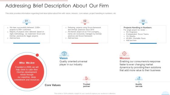 Devops Infrastructure Map And Implementation Proposal Ppt PowerPoint Presentation Complete Deck With Slides