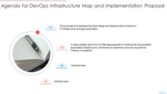 Devops Infrastructure Map And Implementation Proposal Ppt PowerPoint Presentation Complete Deck With Slides