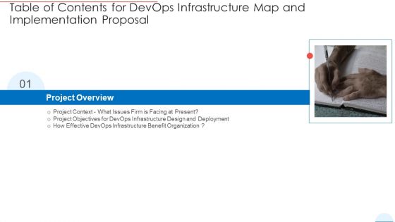 Devops Infrastructure Map And Implementation Proposal Ppt PowerPoint Presentation Complete Deck With Slides