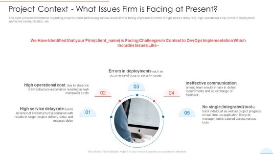 Devops Infrastructure Map And Implementation Proposal Ppt PowerPoint Presentation Complete Deck With Slides