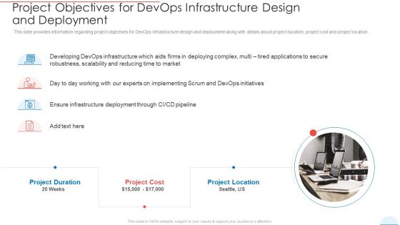 Devops Infrastructure Map And Implementation Proposal Ppt PowerPoint Presentation Complete Deck With Slides