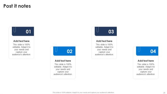 Devops Pipeline Ppt PowerPoint Presentation Complete Deck With Slides