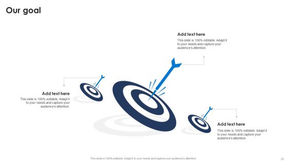 Devops Pipeline Ppt PowerPoint Presentation Complete Deck With Slides