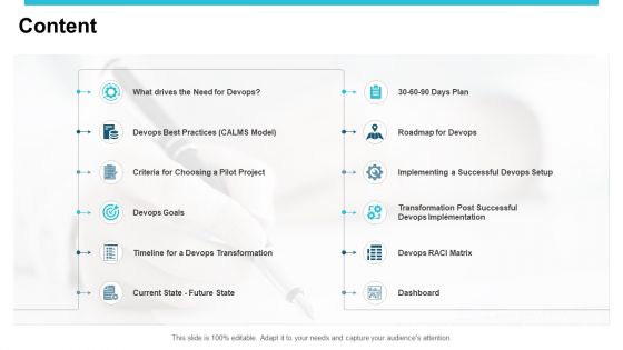 Devops Ppt PowerPoint Presentation Complete Deck With Slides