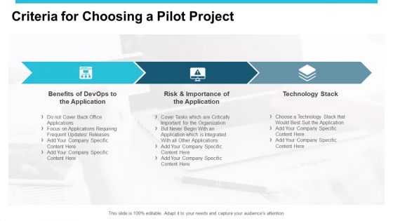 Devops Ppt PowerPoint Presentation Complete Deck With Slides
