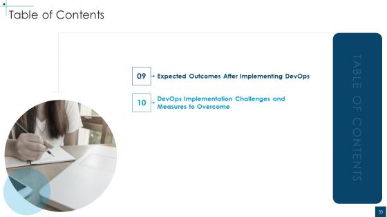 Devops Principles For Hybrid Cloud IT Ppt PowerPoint Presentation Complete Deck With Slides