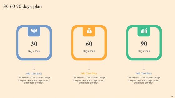 Devops Process Flow Ppt PowerPoint Presentation Complete Deck With Slides