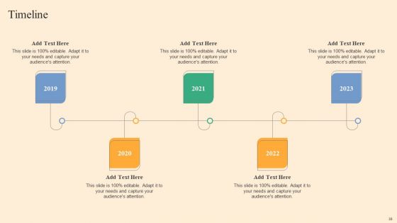 Devops Process Flow Ppt PowerPoint Presentation Complete Deck With Slides